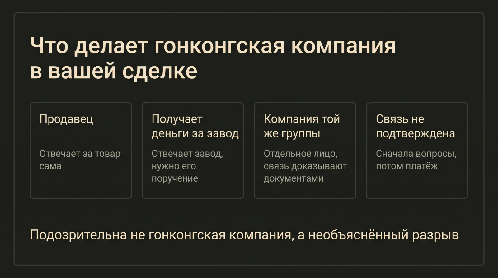 Схема: Роль гонконгской компании в сделке может быть разной, и подозрения должен вызывать только необъясненный разрыв связей.